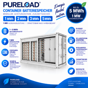 Batteriespeicher | Container-Lösung | 1-5MWh Speicherkapazität | 1MW Leistung