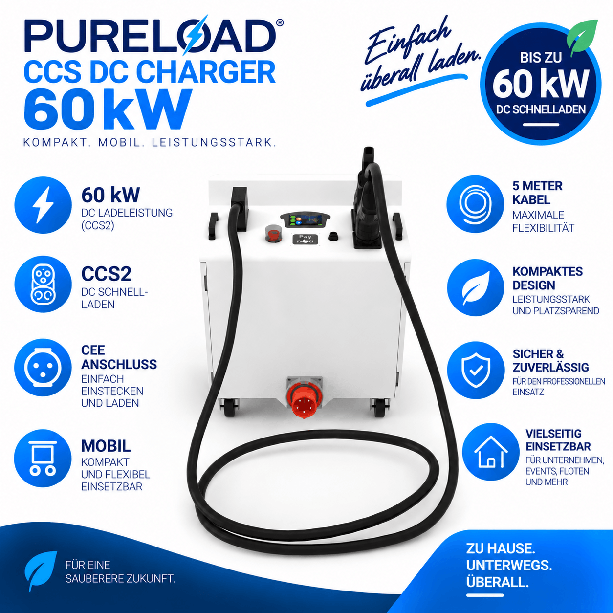 Mobile DC Ladestation | 60kW | CCS2 | 5 Meter | Schnell-Lader