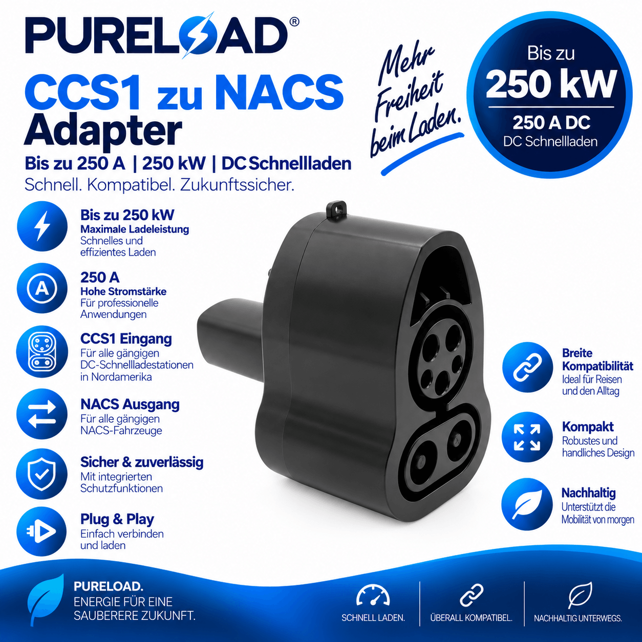 CCS1 zu NACS Adapter | 250A | 250kW | V2G | Transportkoffer