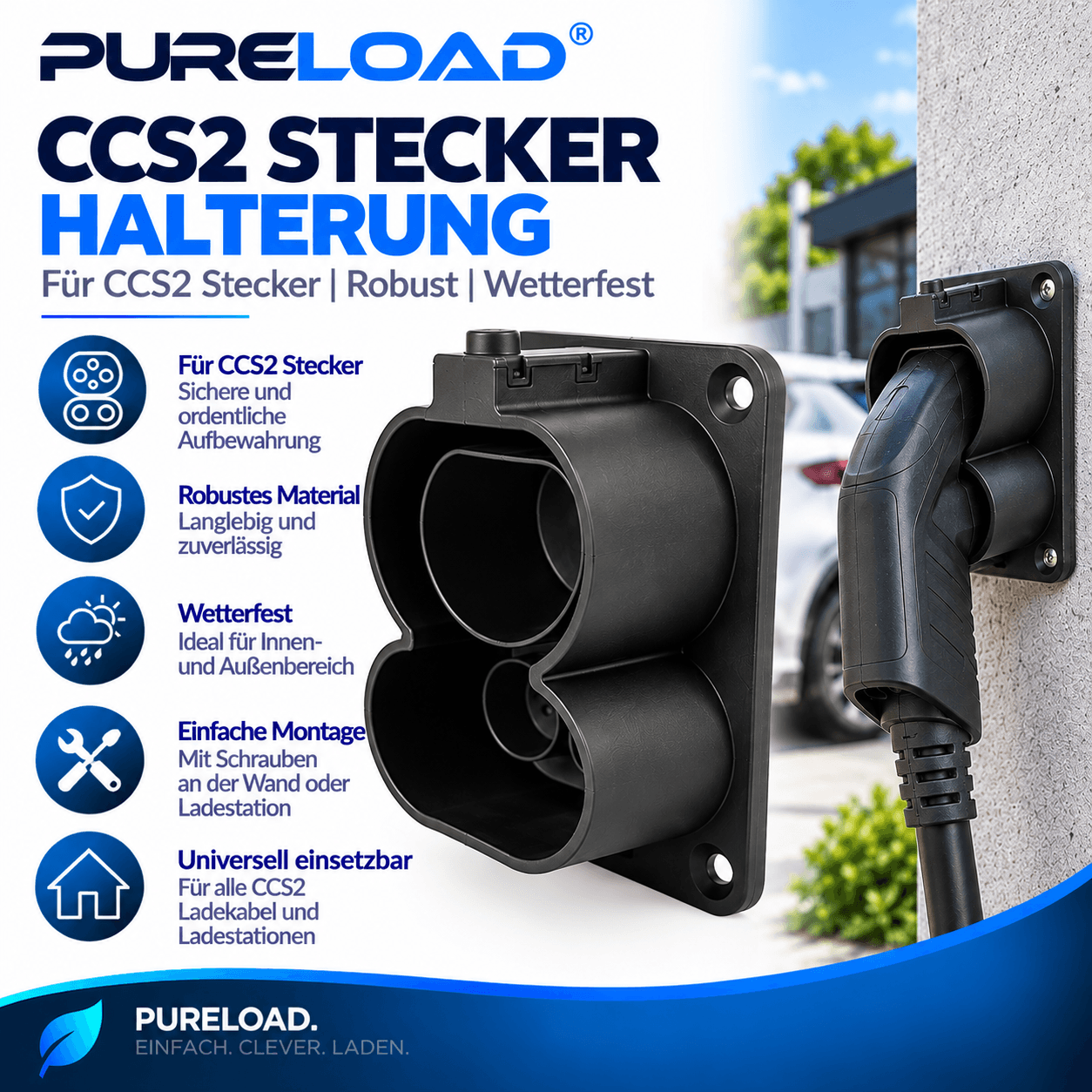 Wandhalterung für CCS2-Stecker | Wetterschutz | IP66 | robuste Ausführung