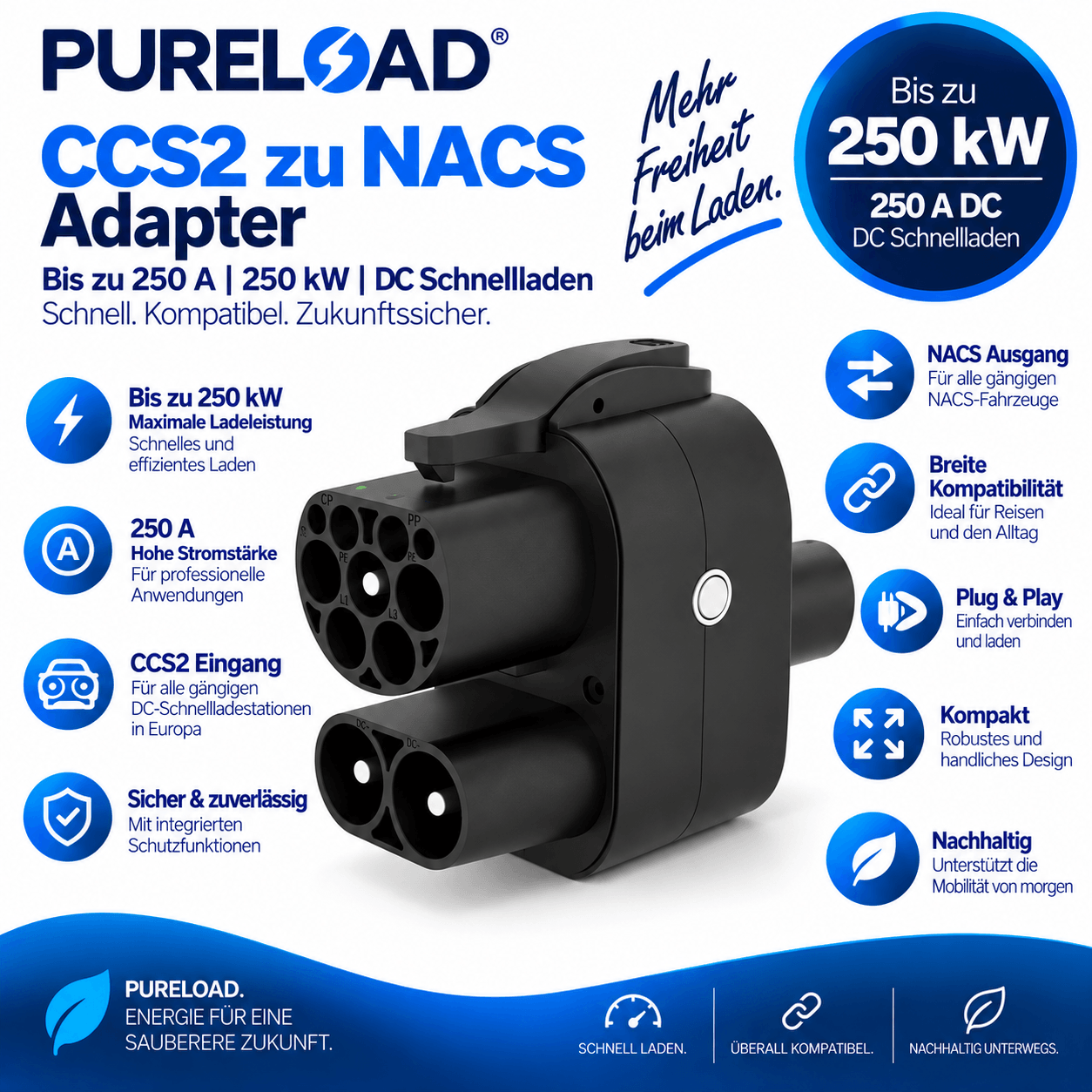 CCS2 zu NACS Adapter | 250A | 250kW | V2G | Transportkoffer
