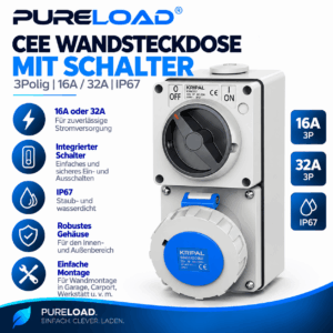 CEE Wandsteckdose | mit Schalter | 3-Polig | 16A / 32A | IP67