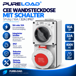 CEE Wandsteckdose | mit Schalter | 5-Polig | 16A / 32A | IP67