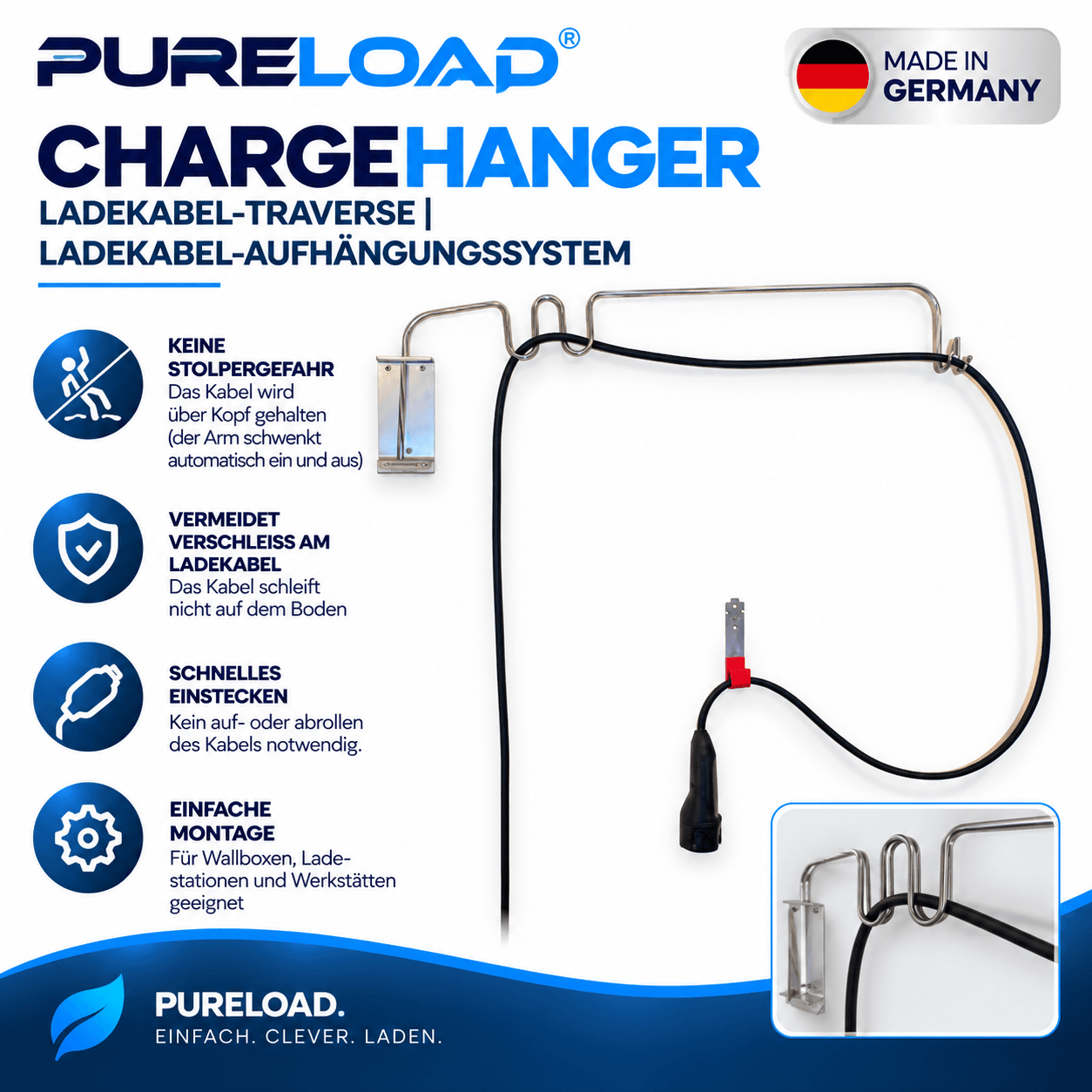CHARGEHANGER | Ladekabel-Traverse | Überkopf-Aufhängungssystem für Ladekabel