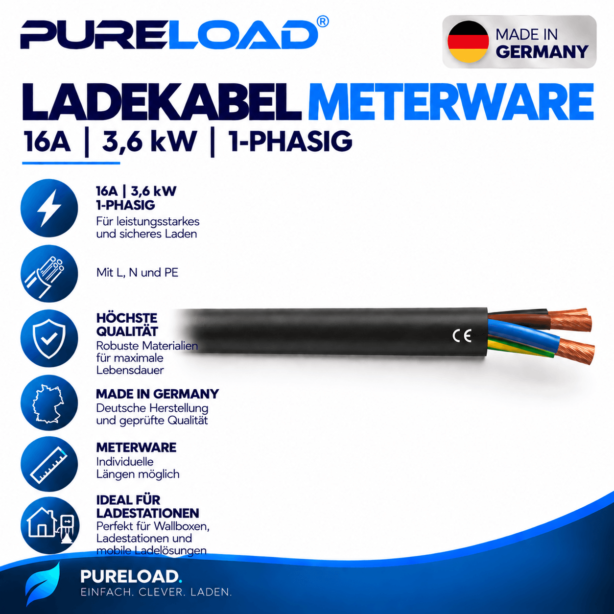 E-Auto Ladekabel als Meterware | 16A | 3,6kW | 1-Phasig | Made in Germany