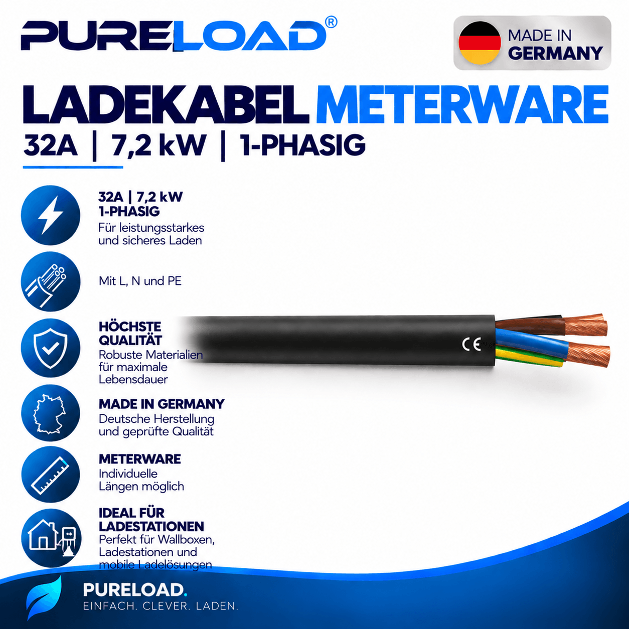 E-Auto Ladekabel als Meterware | 32A | 7,2kW | 1-Phasig | Made in Germany
