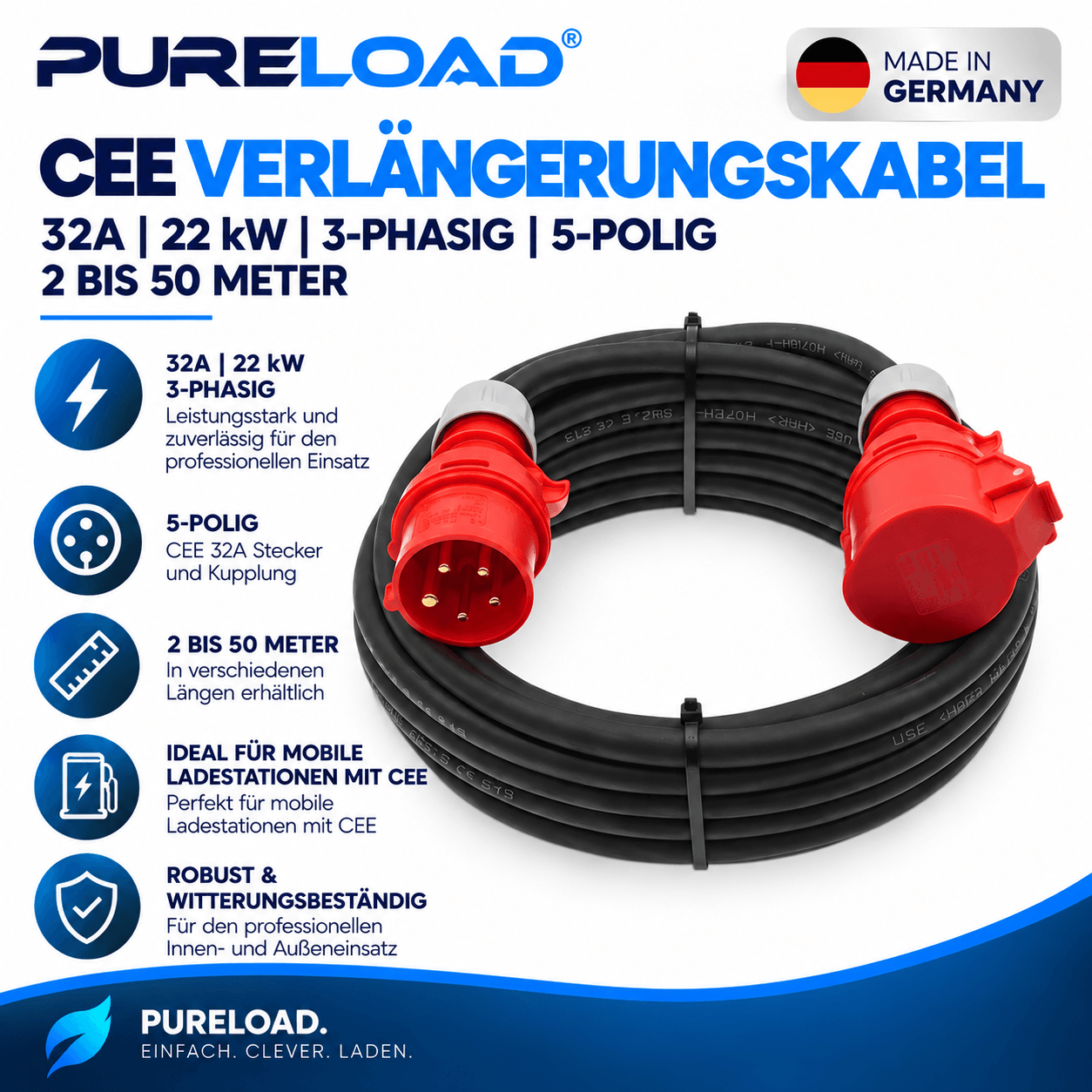CEE Verlängerungskabel | 32A | 22kW | 3-Phasig | 5-Polig | 2–50 m