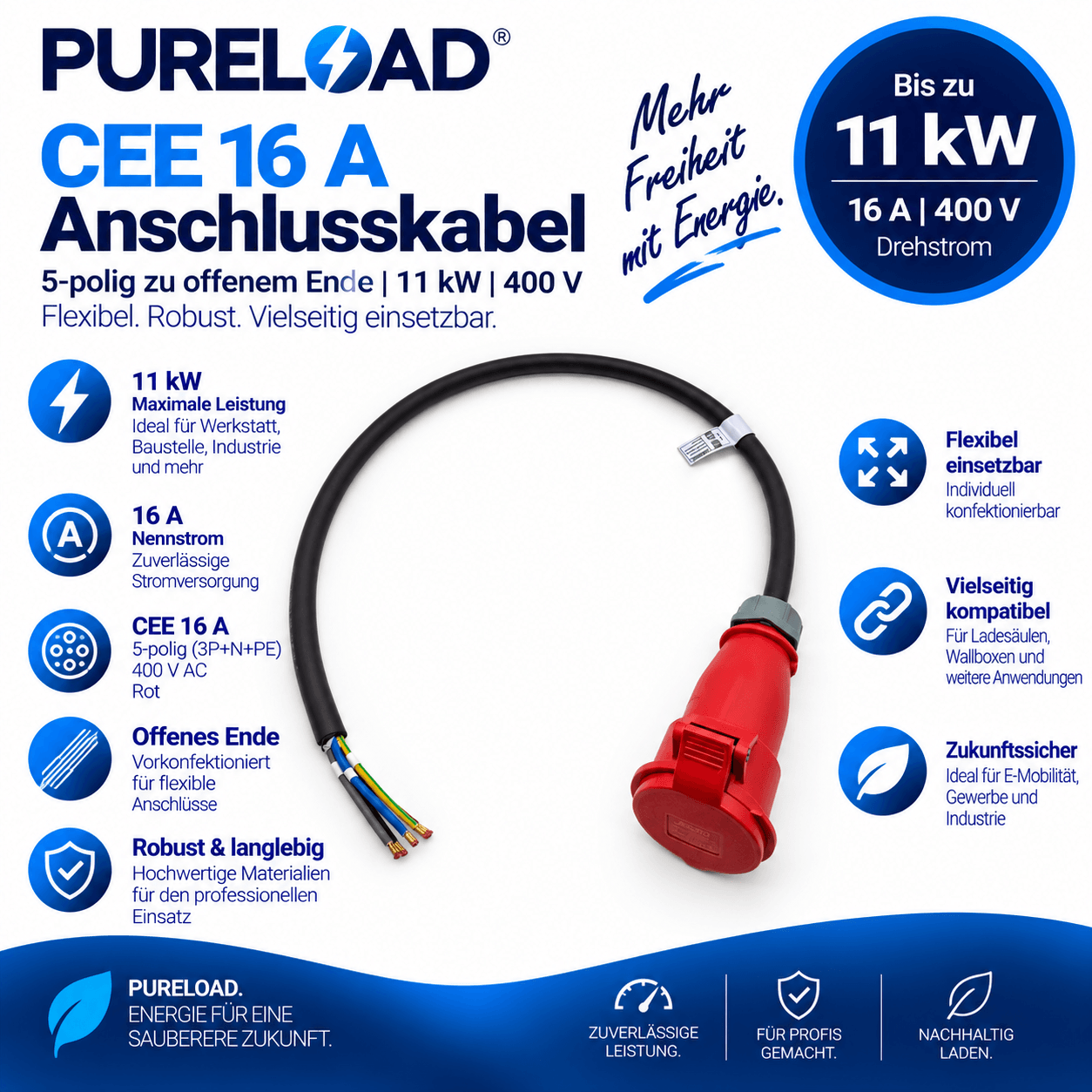 Freier Anschluss zu CEE 16A 5Polig | Adapter | 16A 11kW