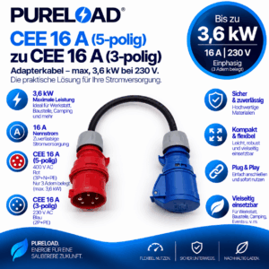 CEE 16A 5Polig zu CEE 16A 3Polig | Adapter | 16A 3,6kW