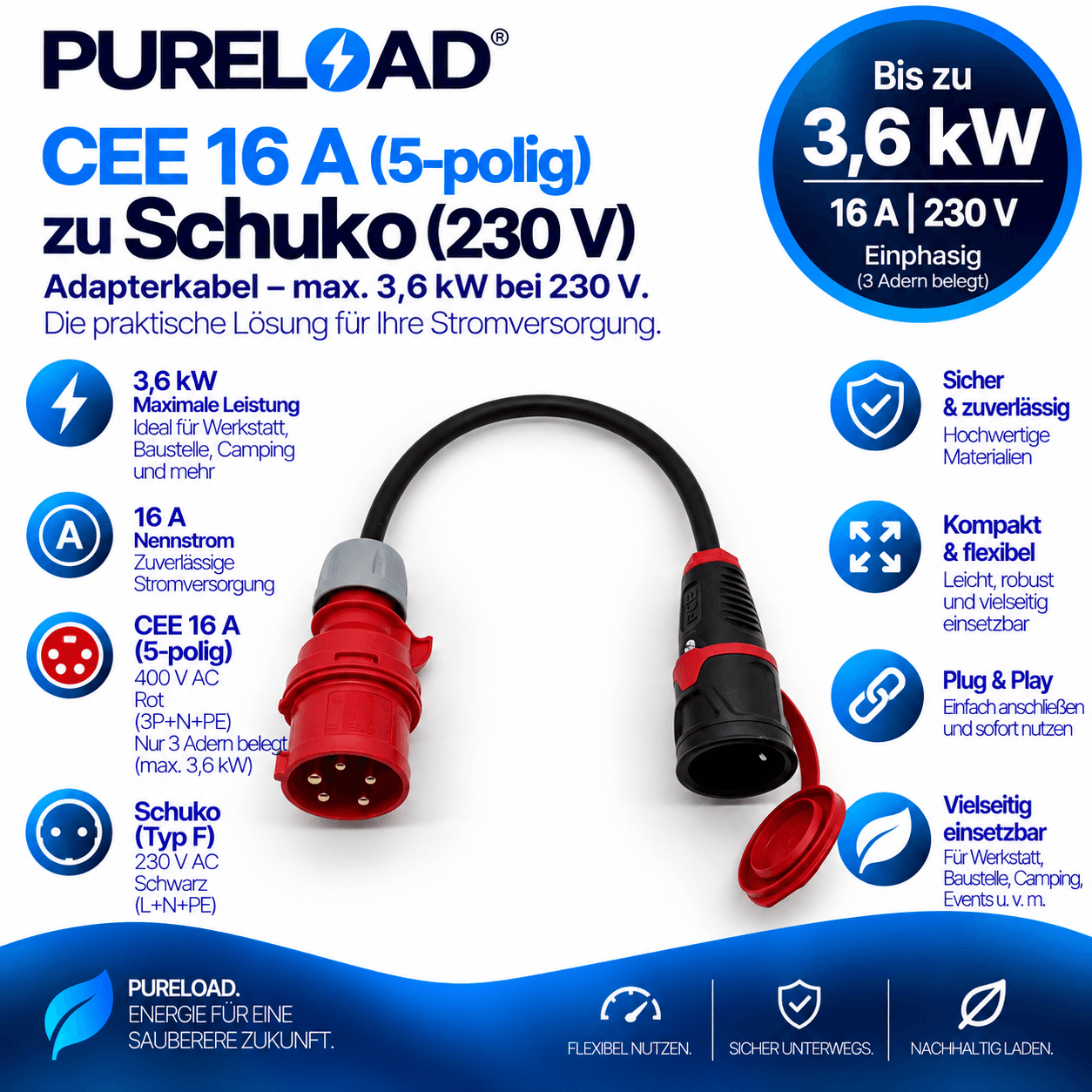 CEE 16A 5Polig zu Schuko | Adapter | 16A 3,6kW