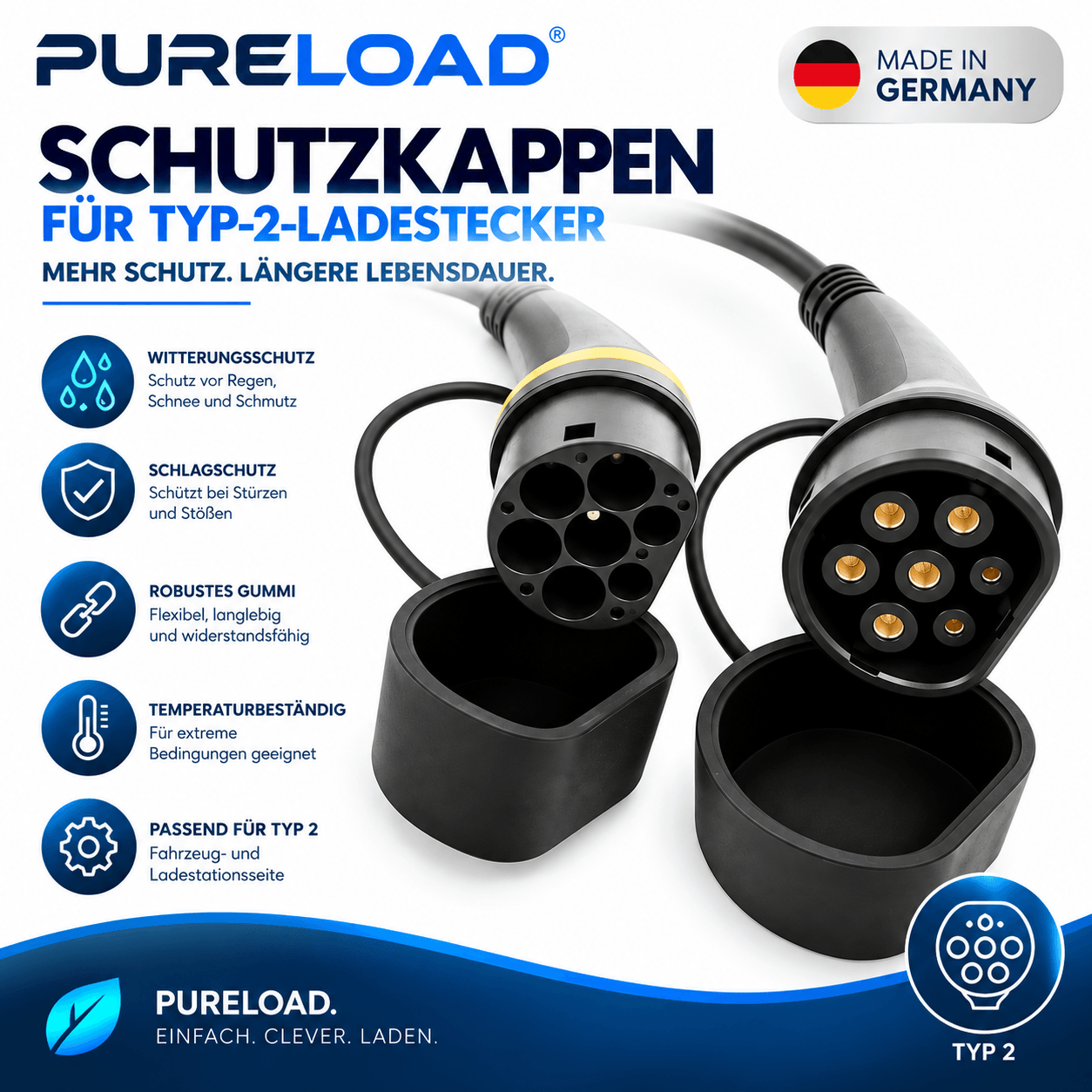 Schutzkappe für Typ2 Stecker | Ladestation - oder Fahrzeugseitig