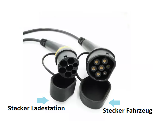 Schutzkappe für Typ2 Stecker | Ladestation - oder Fahrzeugseitig – Bild 3