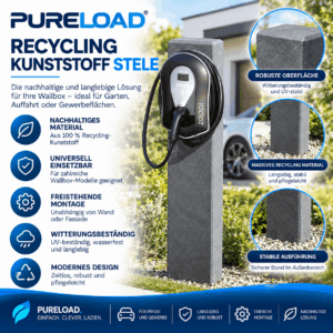 Standfuß | Stele | Ladesäule | Recycling-Kunststoff | Beton-Optik | Anthrazit | für bis zu 2 Wallboxen