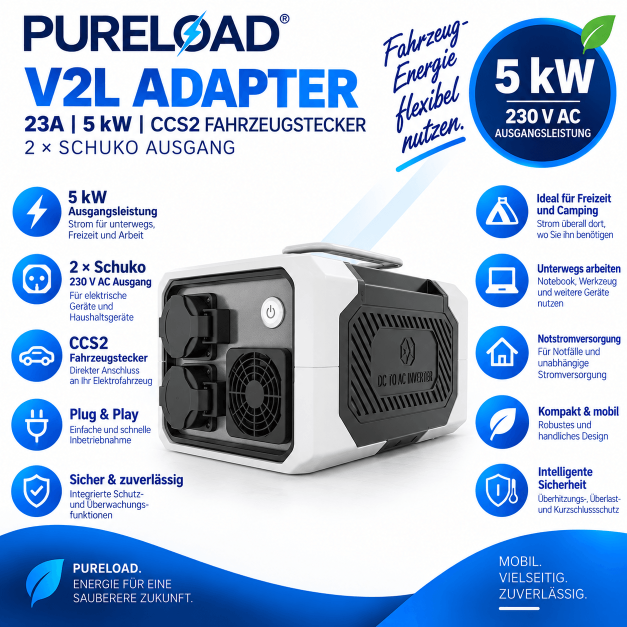 V2L Adapter | 23A 5kW | 2x Schuko | 2 Meter Kabel