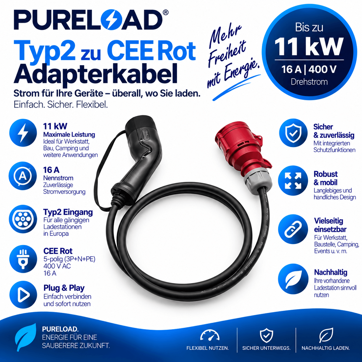 Adapterkabel | Typ2-Ladestation zu CEE 16 A 5-polig | 11 kW | 400 V