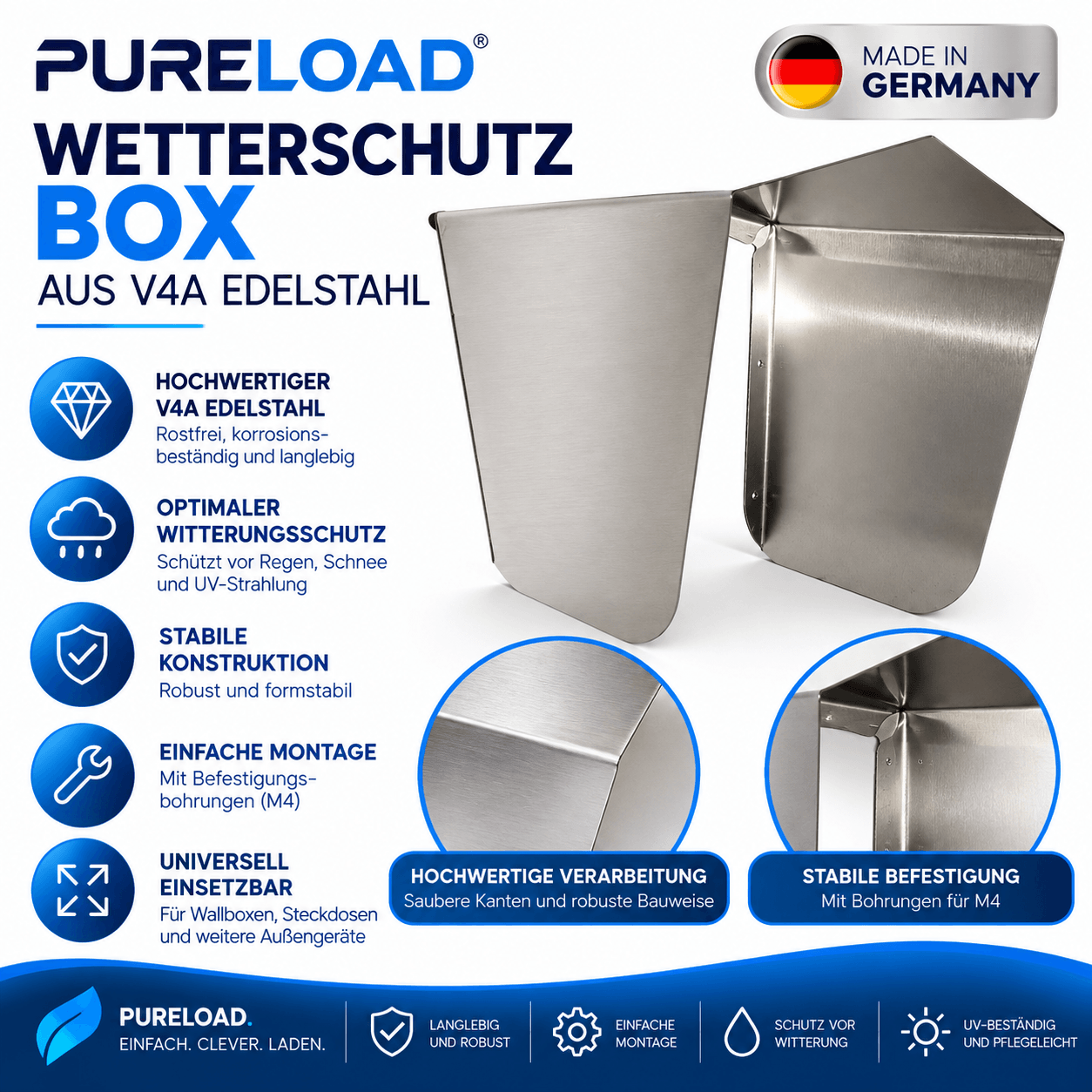 Schutzbox für Wallboxen | Wetterschutz | V4A Edelstahl | versch. Größen | Made in Germany