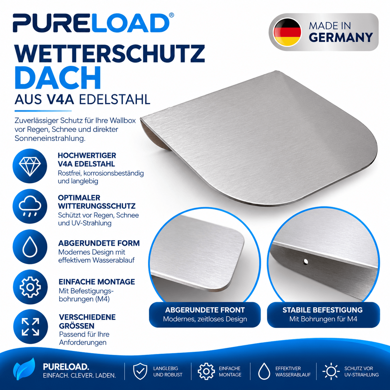 Pultdach für Wallboxen | Wetterschutz | V4A Edelstahl | versch. Größen | Made in Germany