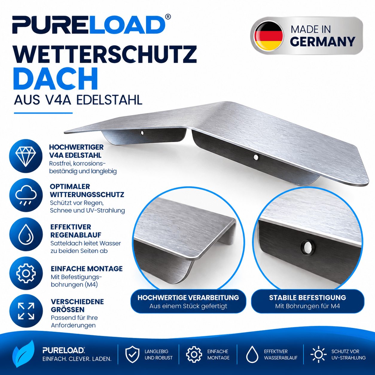 Satteldach für Wallboxen | Wetterschutz | V4A Edelstahl | versch. Größen | Made in Germany